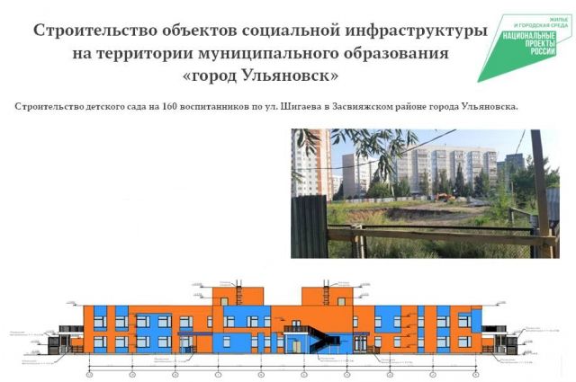 На улице Шигаева в Ульяновске начали строить детский сад на 160 мест