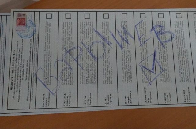 Жители Металлургического округа написали на бюллетенях фамилию Барышева