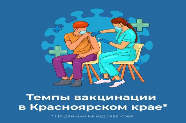 В Красноярском крае за прошедшую неделю привили 37 тысяч человек