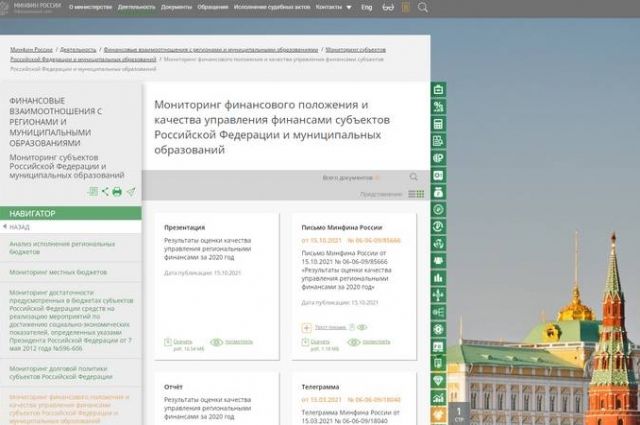 Максимальную оценку Минфина получили 24 региона, среди них - Сахалинская область, Москва, республика Адыгея, Тюменская область и другие.