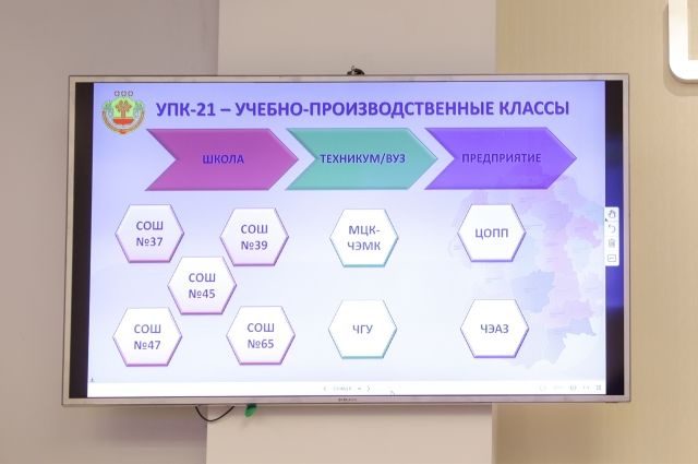 В пяти чебоксарских школах откроют учебно-производственные классы