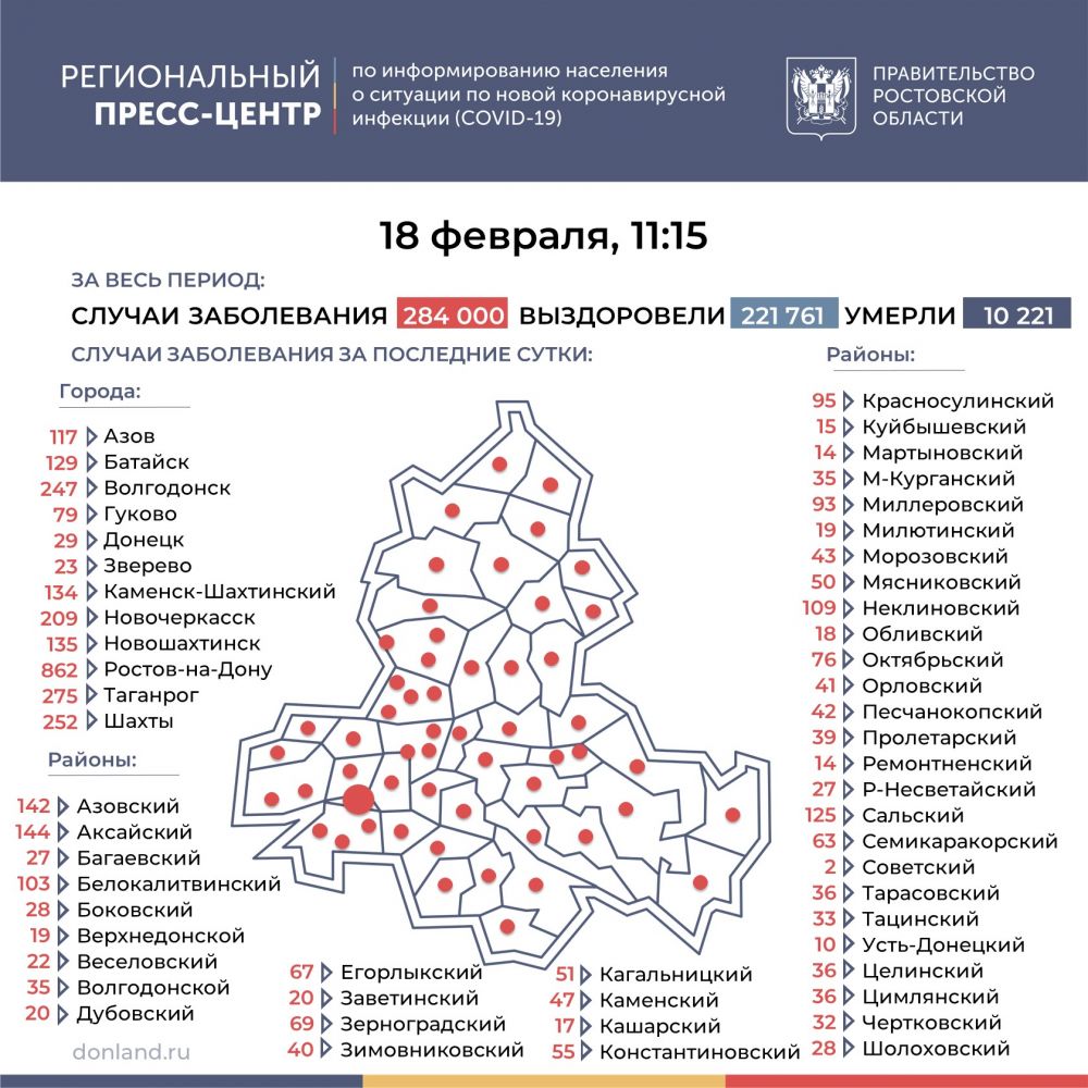 Ситуация с коронавирусом в донском регионе на 18 февраля 2022. Инфографика  | АиФ Ростов-на-Дону