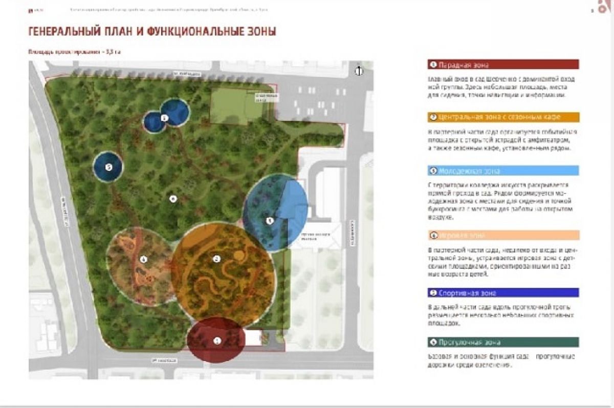 Планы дальнейшего благоустройства екатеринбурга