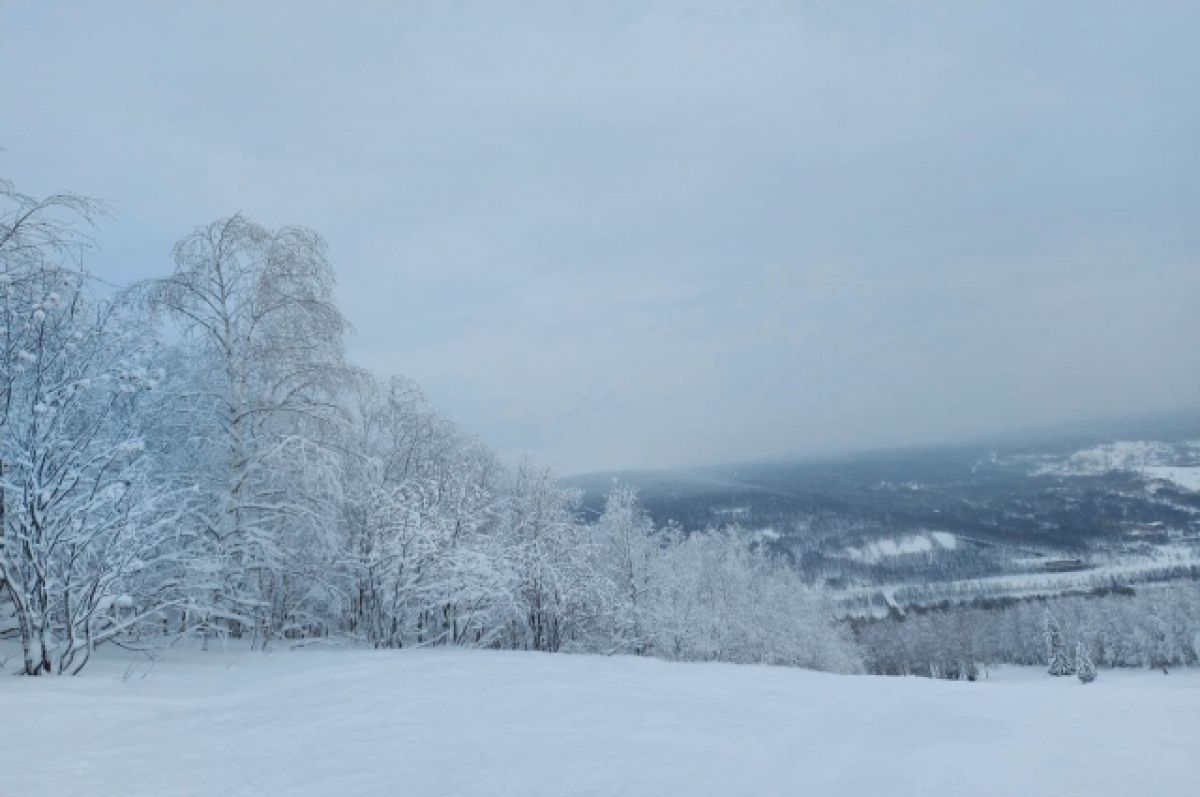 Погода пермский край на 10 дней пермь