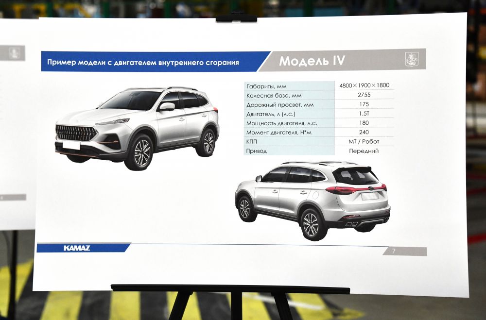 Модельный ряд автомобилей москвич