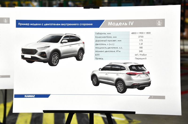 Стенд с «Моделью IV» из модельного ряда продукции автомобильного завода «Москвич»