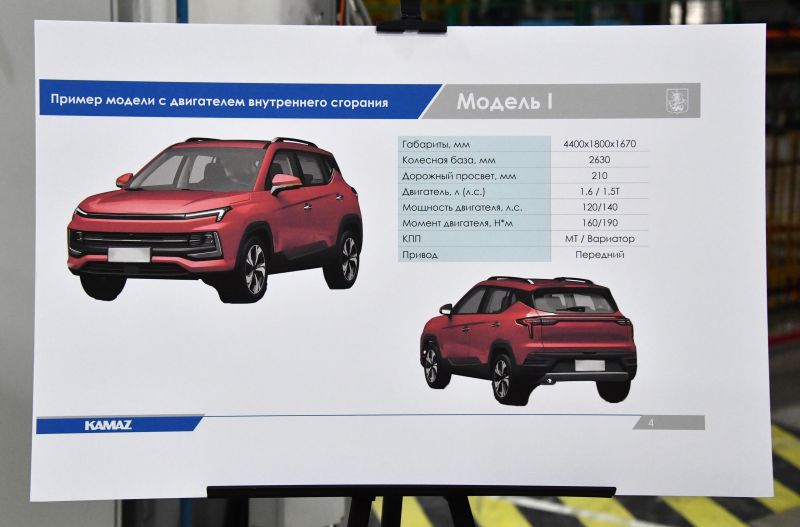 Стенд с «Моделью I» из модельного ряда продукции автомобильного завода «Москвич»