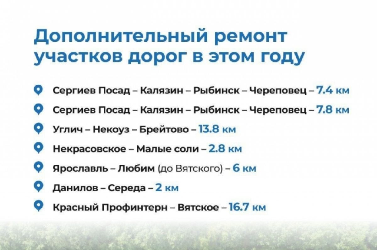 В Ярославской области дополнительно отремонтируют еще 70 километров дорог |  АиФ Ярославль