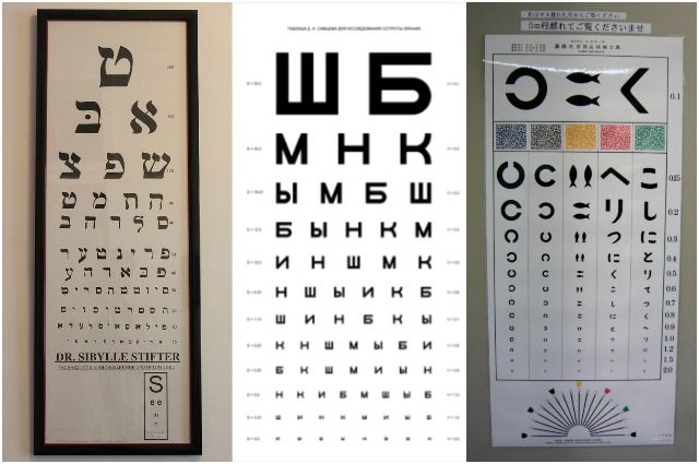 Таблицы для проверки зрения в разных странах