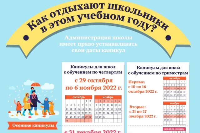 Новый график школьных каникул на 2025 2025