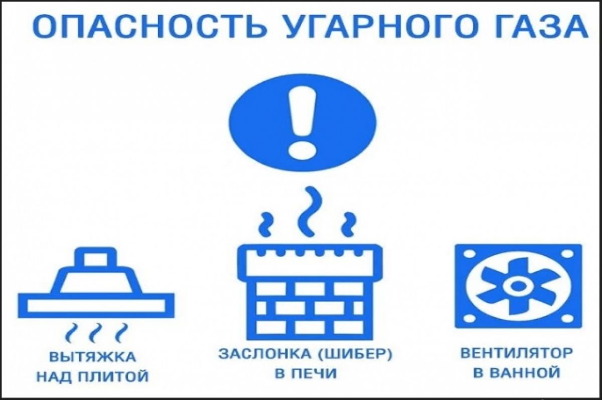 Волгоградские газовики напоминают об опасности угарного газа | АиФ Волгоград