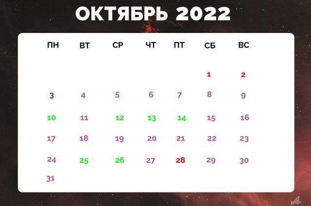 Календарь на октябрь этого года Когда в октябре 2022 года будут магнитные бури? АиФ Самара