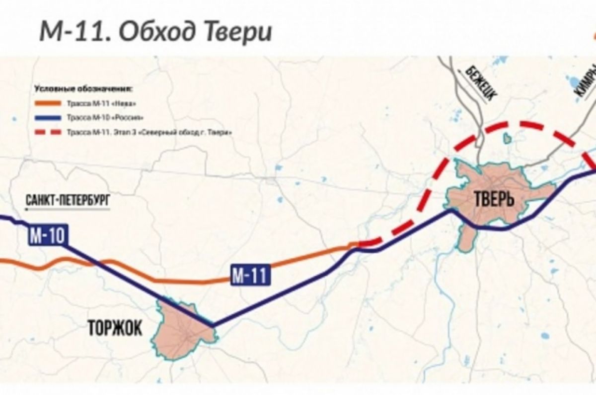 На обходе Твери по трассе М-11 строят мост через Волгу длиной 738 метров |  АиФ Тверь