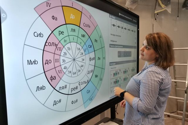 Благодаря нацпроекту 611 кузбасских специалистов прошли обучение.