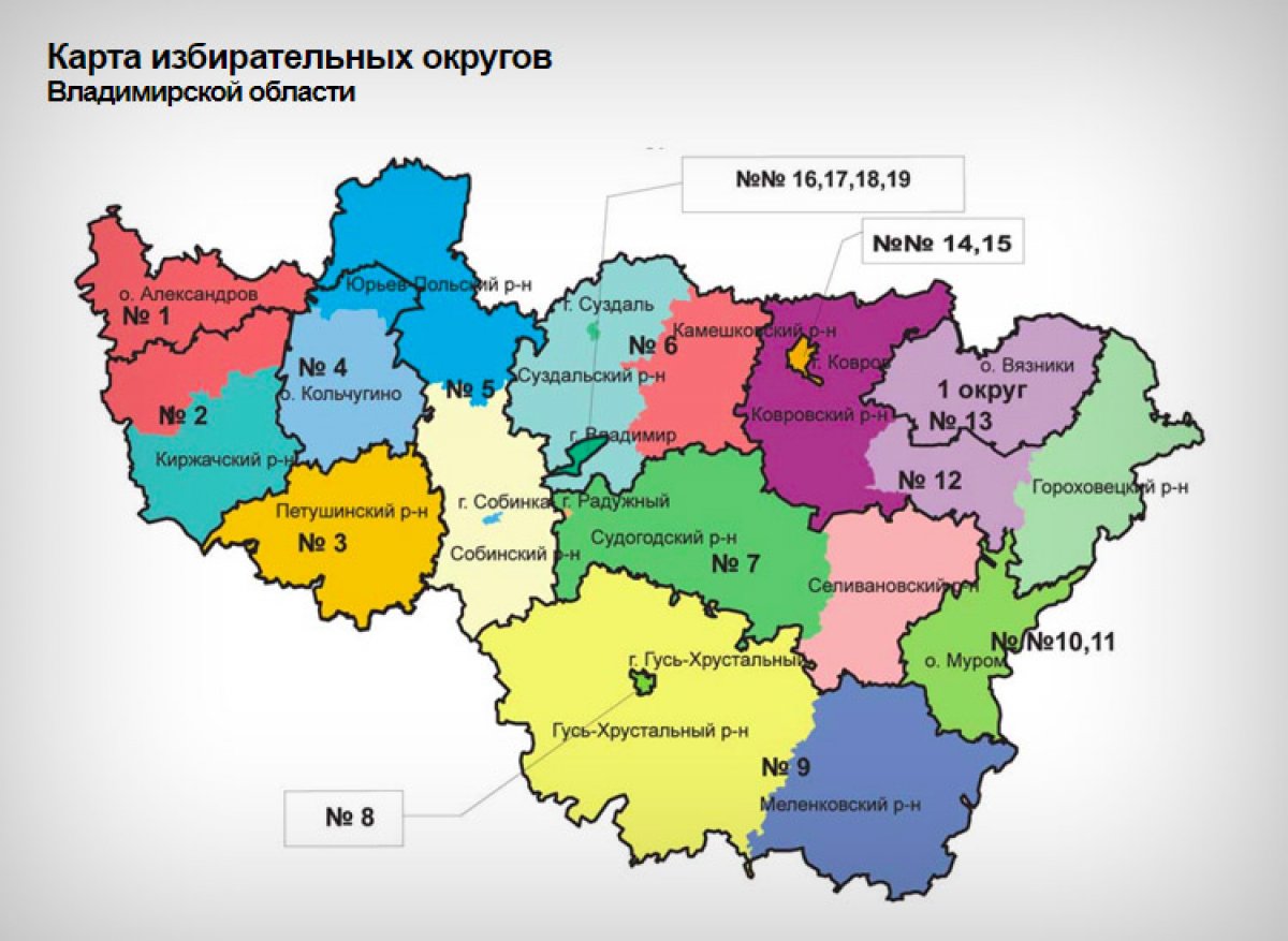 Владимирская область города список. Карта Владимирской области с районами.