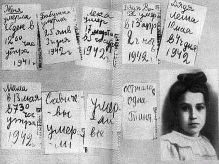 Дневник Татьяны Савичевой. 1942 год