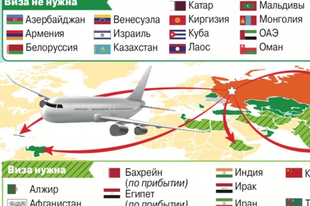 Страны куда можно полететь зимой фото 31