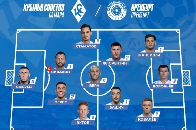 В Самаре идёт матч между ФК "Оренбург" и "Крыльями Советов"