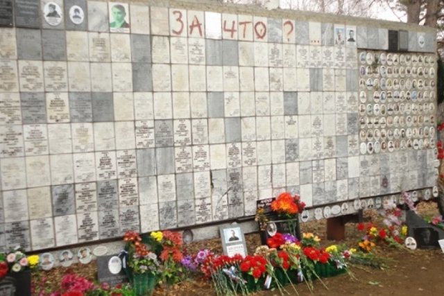 Памятник жертвам политических репрессий в Пивоварихе. 