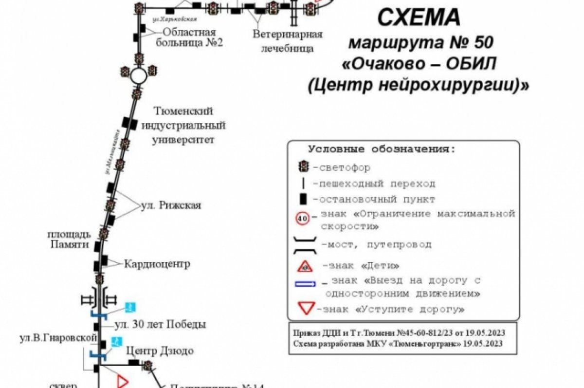 Остановки маршрута тюмень