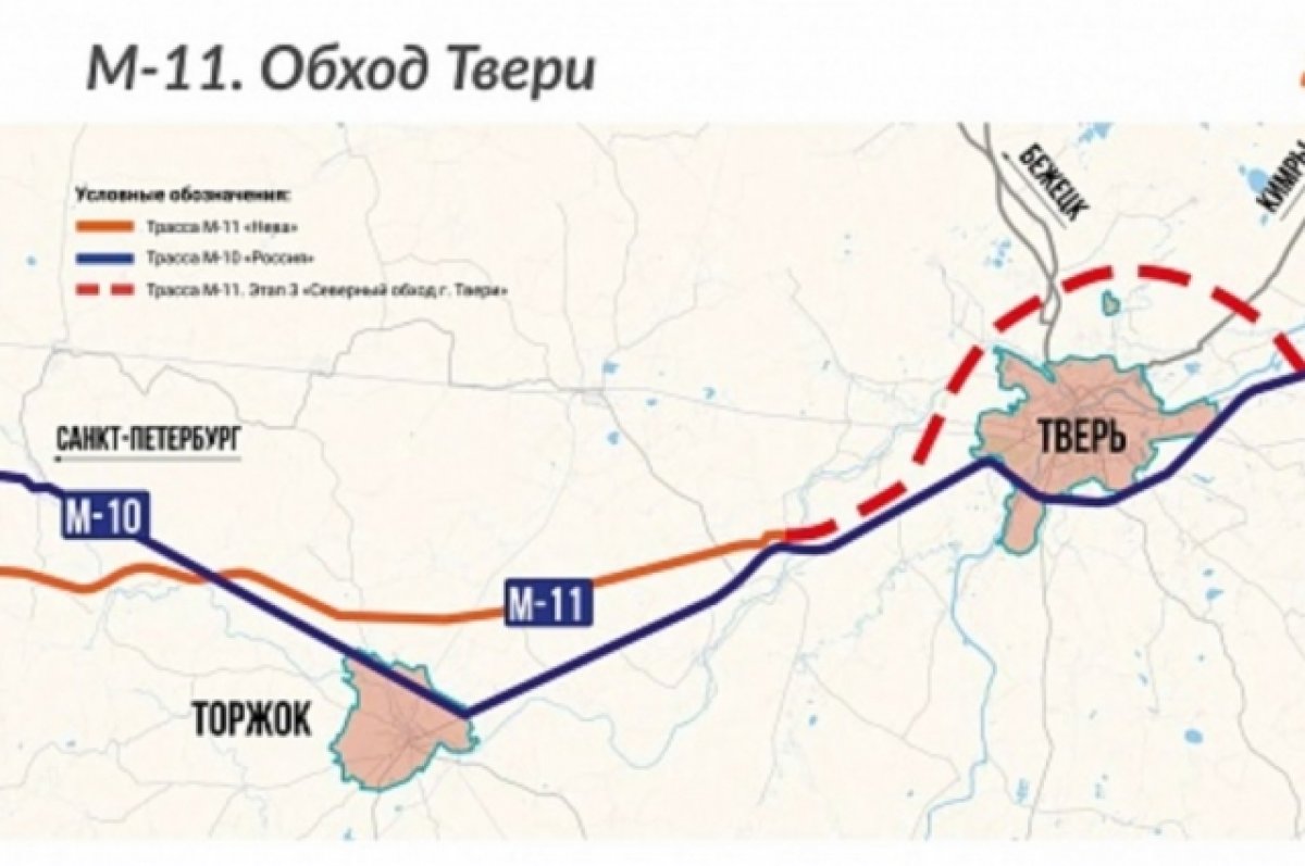 строительство моста в твери через волгу