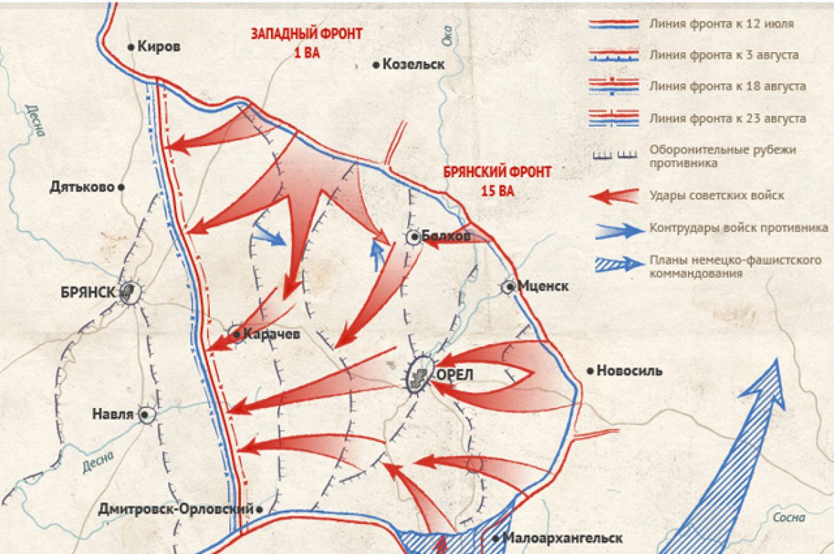 Карта курской дуги показать карту