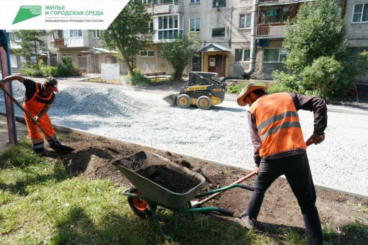 Национальные проекты в кузбассе