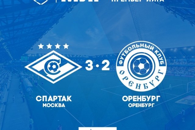 ФК "Оренбург" проиграл "Спартаку"