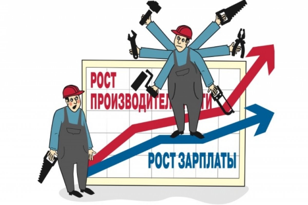 В Ростовской области в 2023 году зарплаты жителей выросли на 15,6%