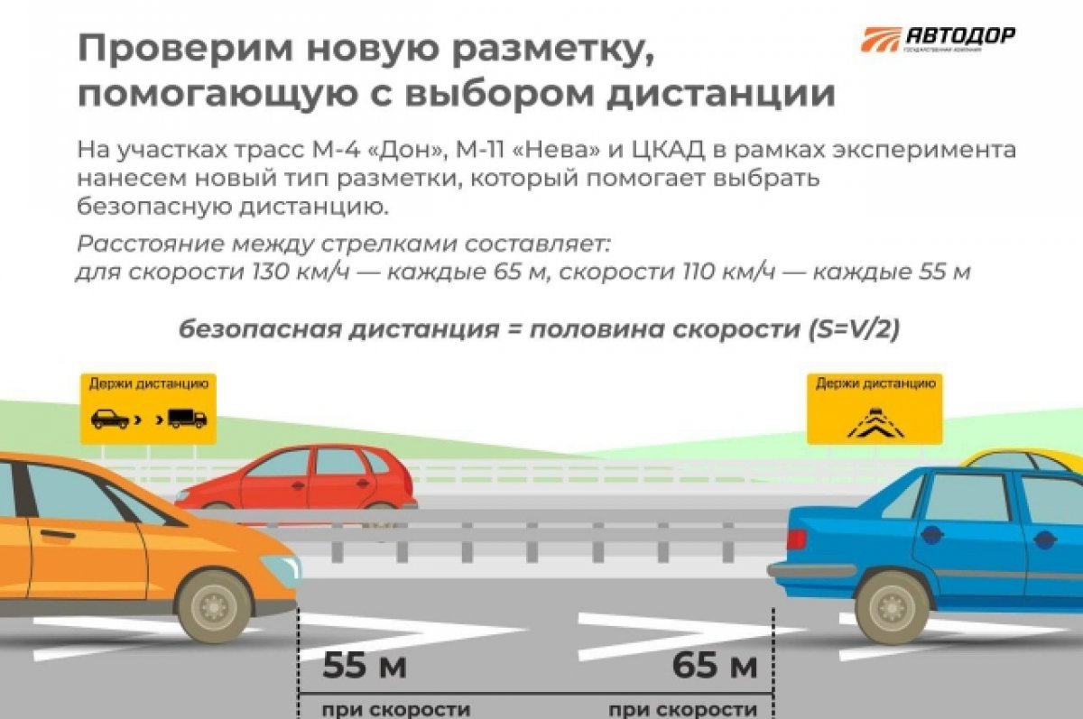 Разметку для роботов нанесут на трассе М-12 от Казани до Москвы | АиФ Казань