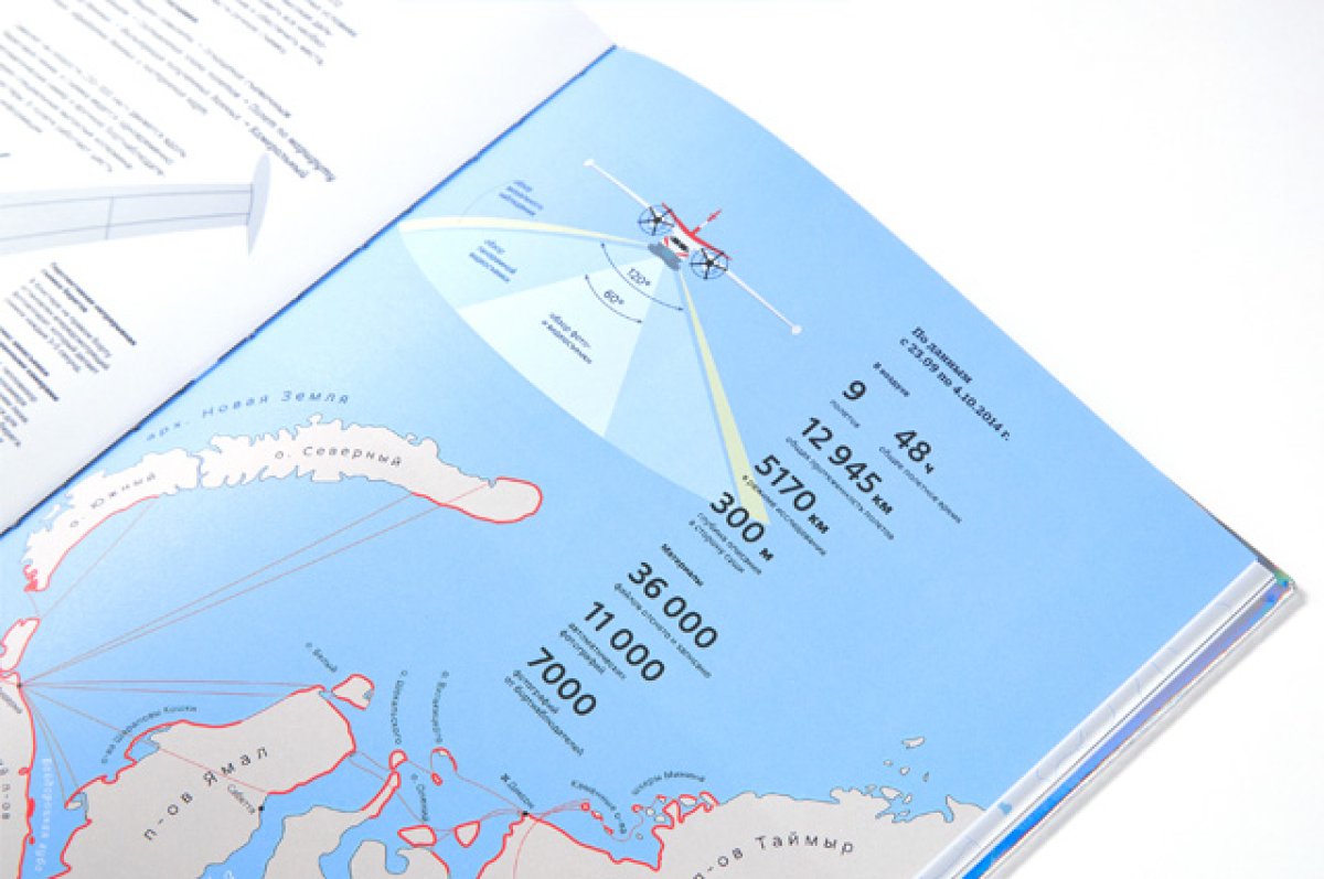 За 10 лет — 40 экспедиций. «Роснефть» представила новую арктическую книгу