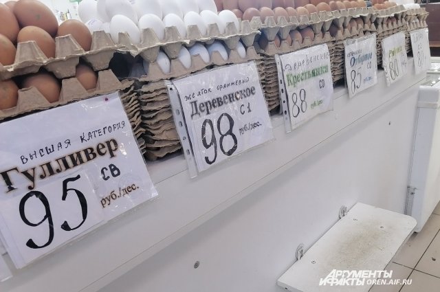 ФАС проверит ценообразование на куриные яйца в Оренбуржье.