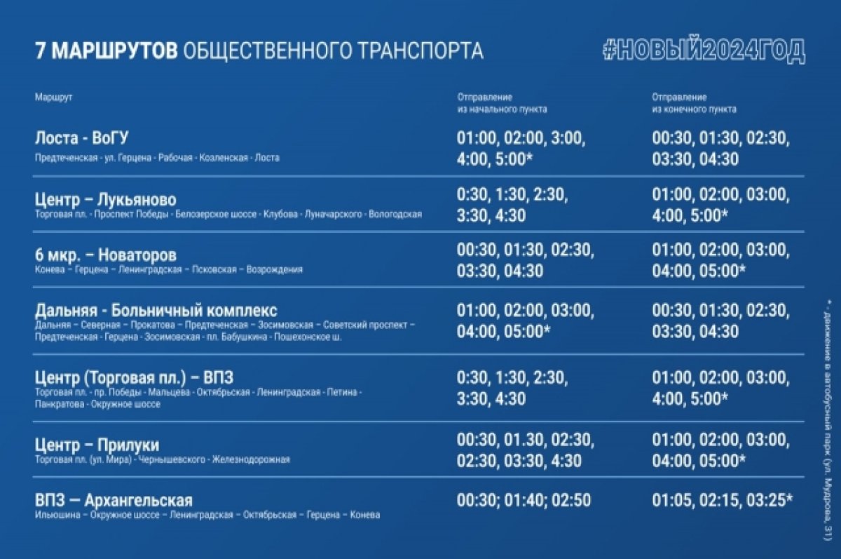 В Новый год в Вологде будет работать 7 бесплатных маршрутов автобусов | АиФ  Вологда