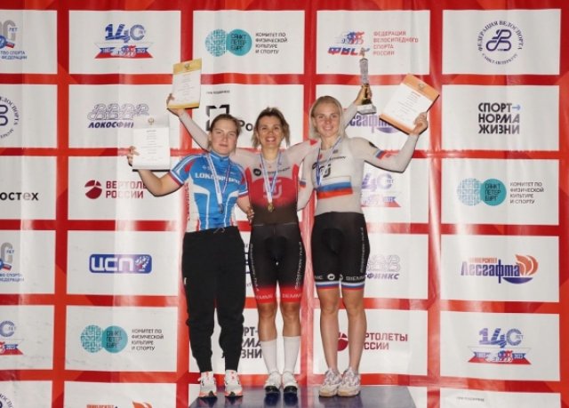 Федерация велосипедного спорта