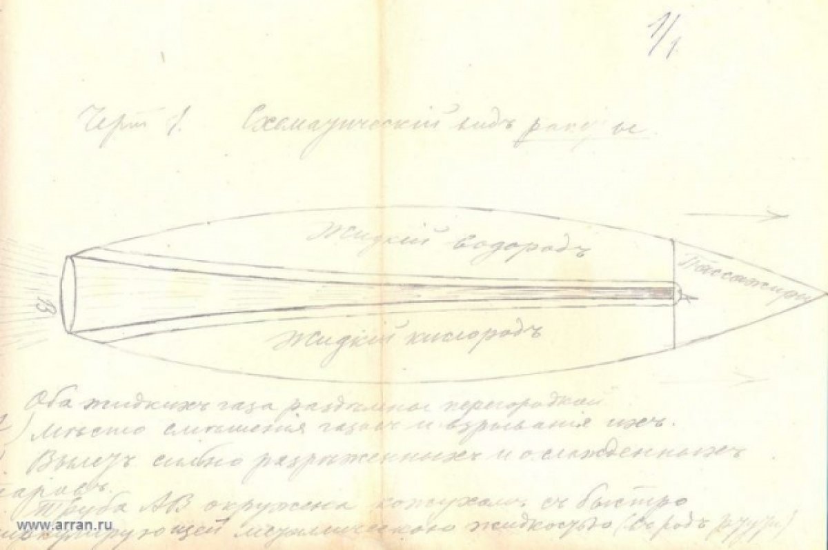 Сотрудники Архива РАН показали чертёж ракеты XIX века