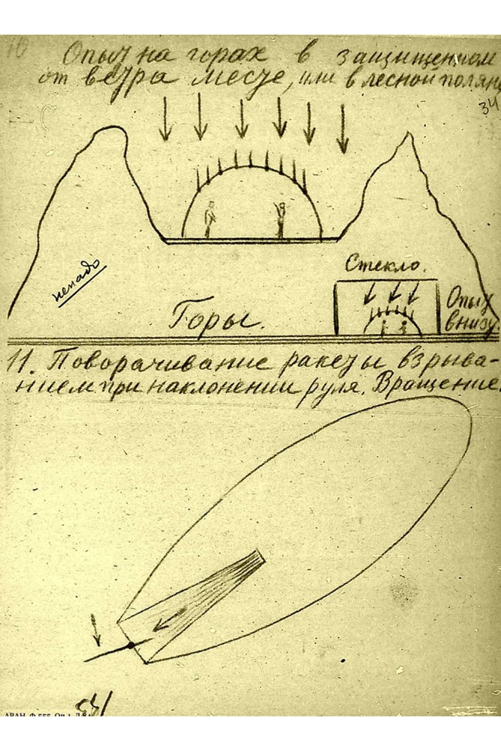 Рисунки и чертежи Константина Циолковского к фильму «Космический рейс» |  Аргументы и Факты