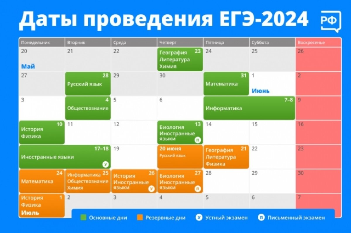 Настольный календарь выпускника. Даты проведения ЕГЭ в 2024 году | АиФ Урал