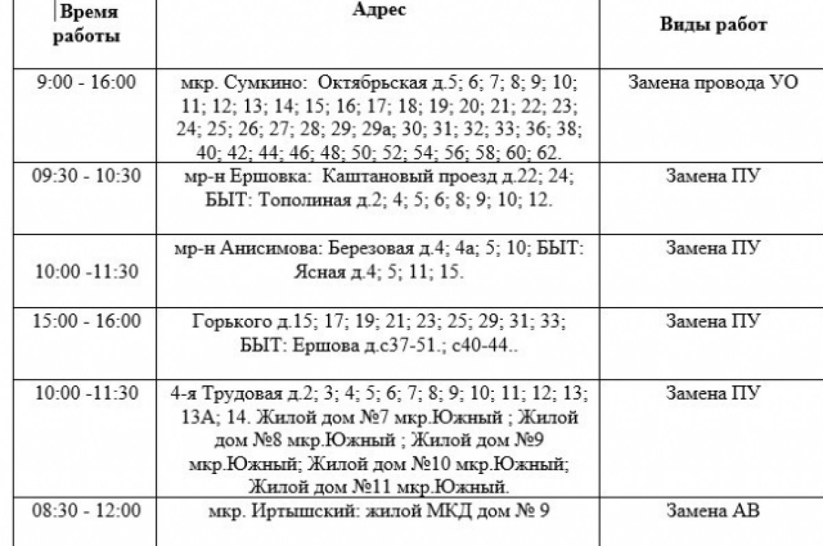 В Тобольске 8 апреля будут проводиться плановые отключения электроэнергии |  АиФ Тюмень