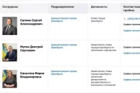 ТГ: Кудинова «убрали» с официального портала Оренбурга
