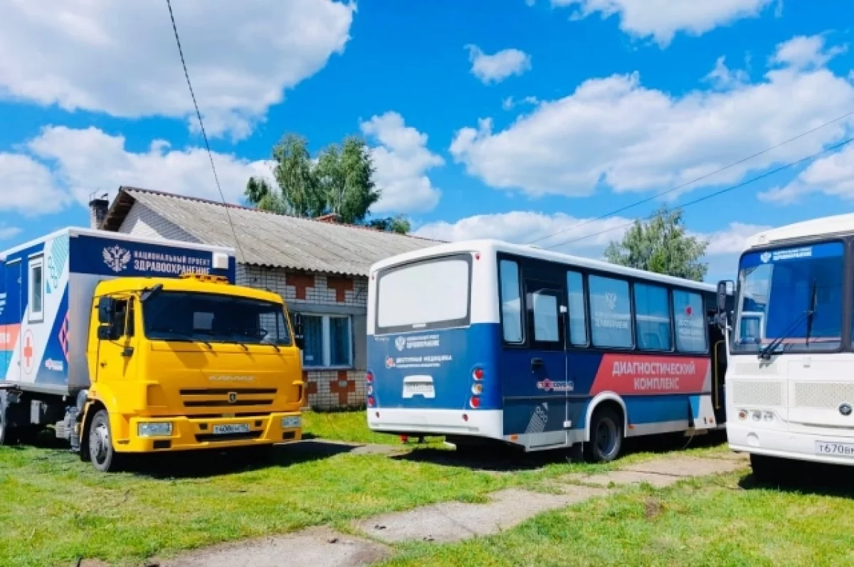 Поезда здоровья» отправились в пять муниципалитетов Нижегородской области |  АиФ Нижний Новгород