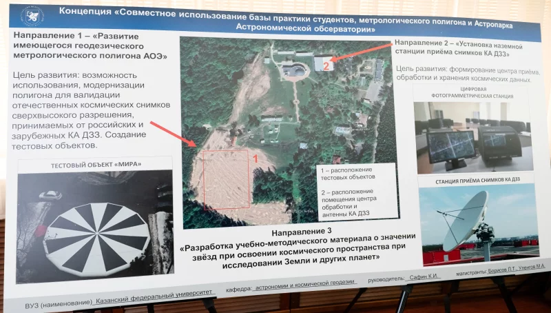 Проект Казанского федерального университета. 