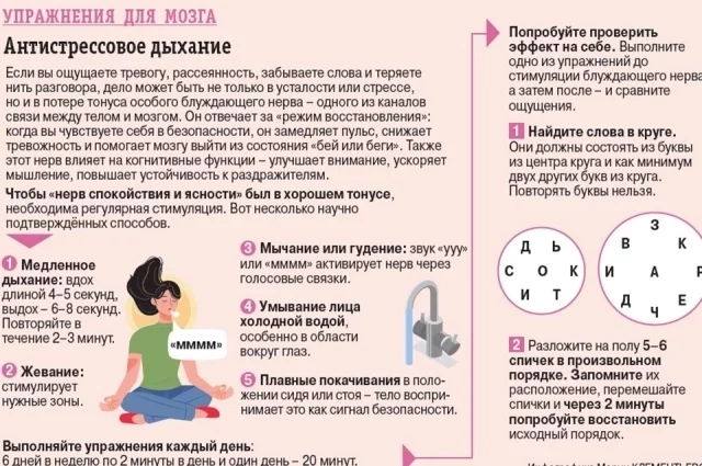 Войти в колею: 6 эффективных упражнений для самоуправления и повышения продуктивности