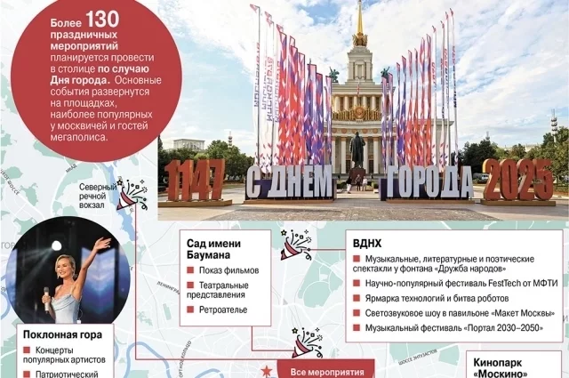 Бесплатные мероприятия на День города в Москве: что стоит посетить?