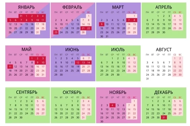 Оптимальные сроки для отпуска в 2026 году: когда лучше планировать отдых?