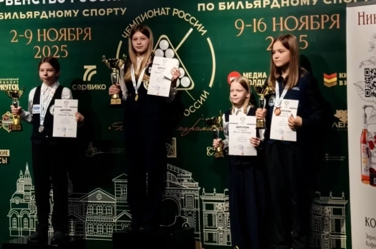 Минспорта Новосибирской области о победах юных бильярдистов на первенстве России