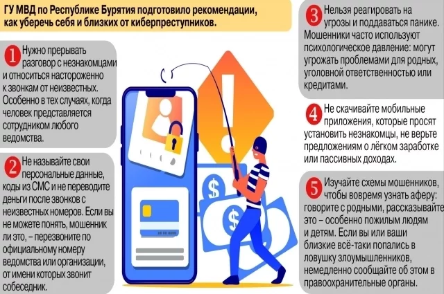 МВД по республике Бурятия всегда даёт рекомендации по тому, как можно уберечь себя и близких от мошенников.