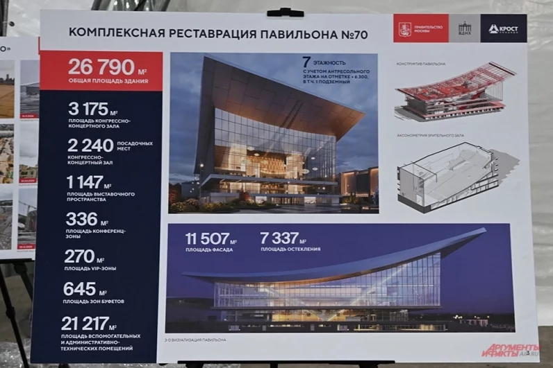 Будущий конгрессно-выставочный центр «ВДНХ ЭКСПО» сохранит исторический вид и приобретет современное наполнение.