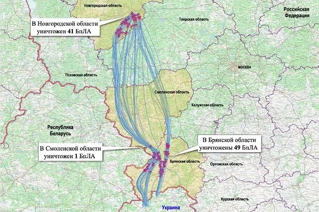 Схема уничтожения беспилотных летательных аппаратов вооруженных сил Украины, действовавших в направлении резиденции Президента Российской Федерации.