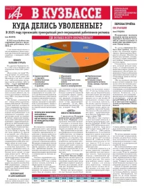 АиФ в Кузбассе