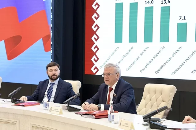 Совет законодателей ПФО разрабатывает рекомендации, которые помогут развитию стратегических отраслей – агропрома и здравоохранения. 